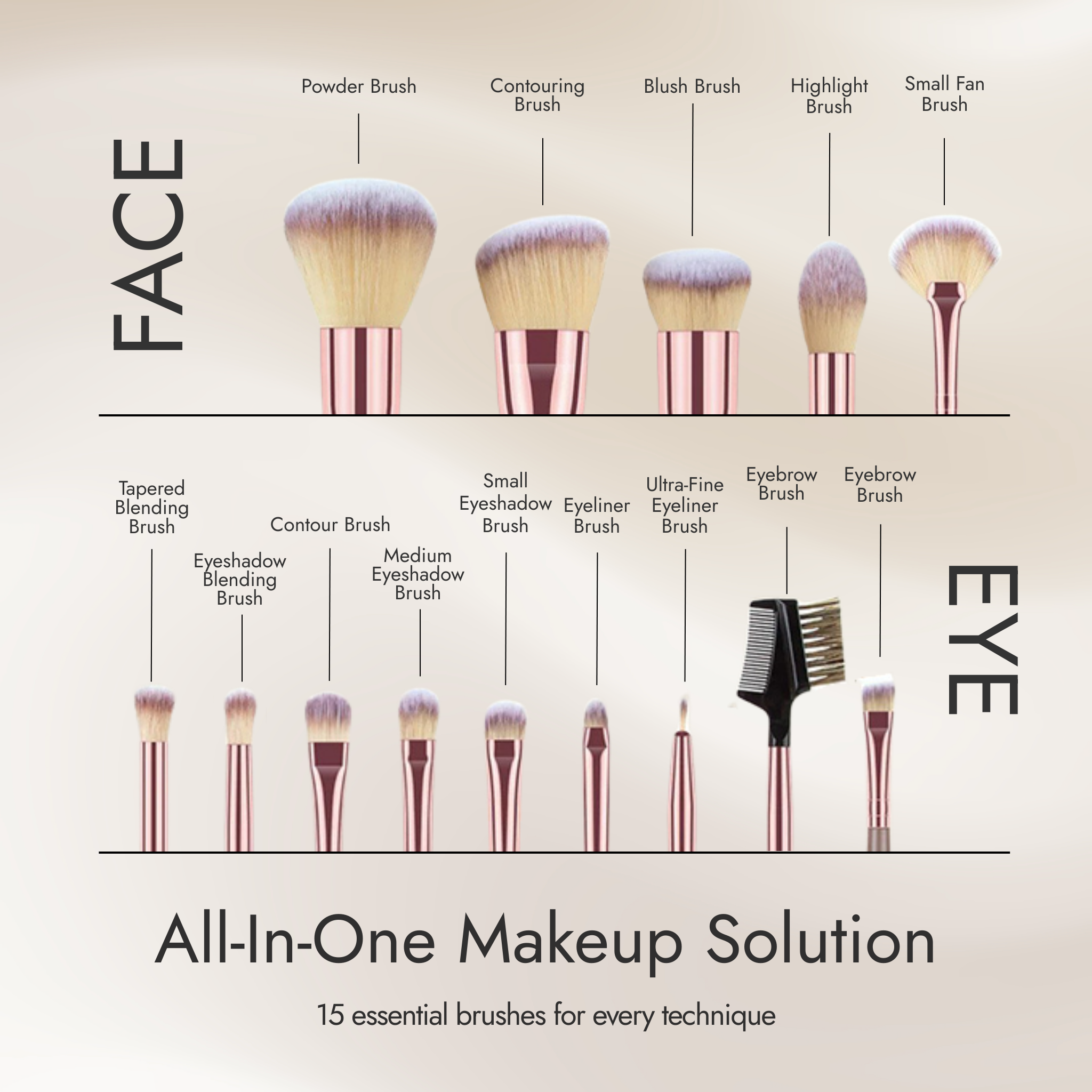 CosmoGloⓇ makeup brush set with various brushes for foundation, eyeshadow, and blending on a white background.