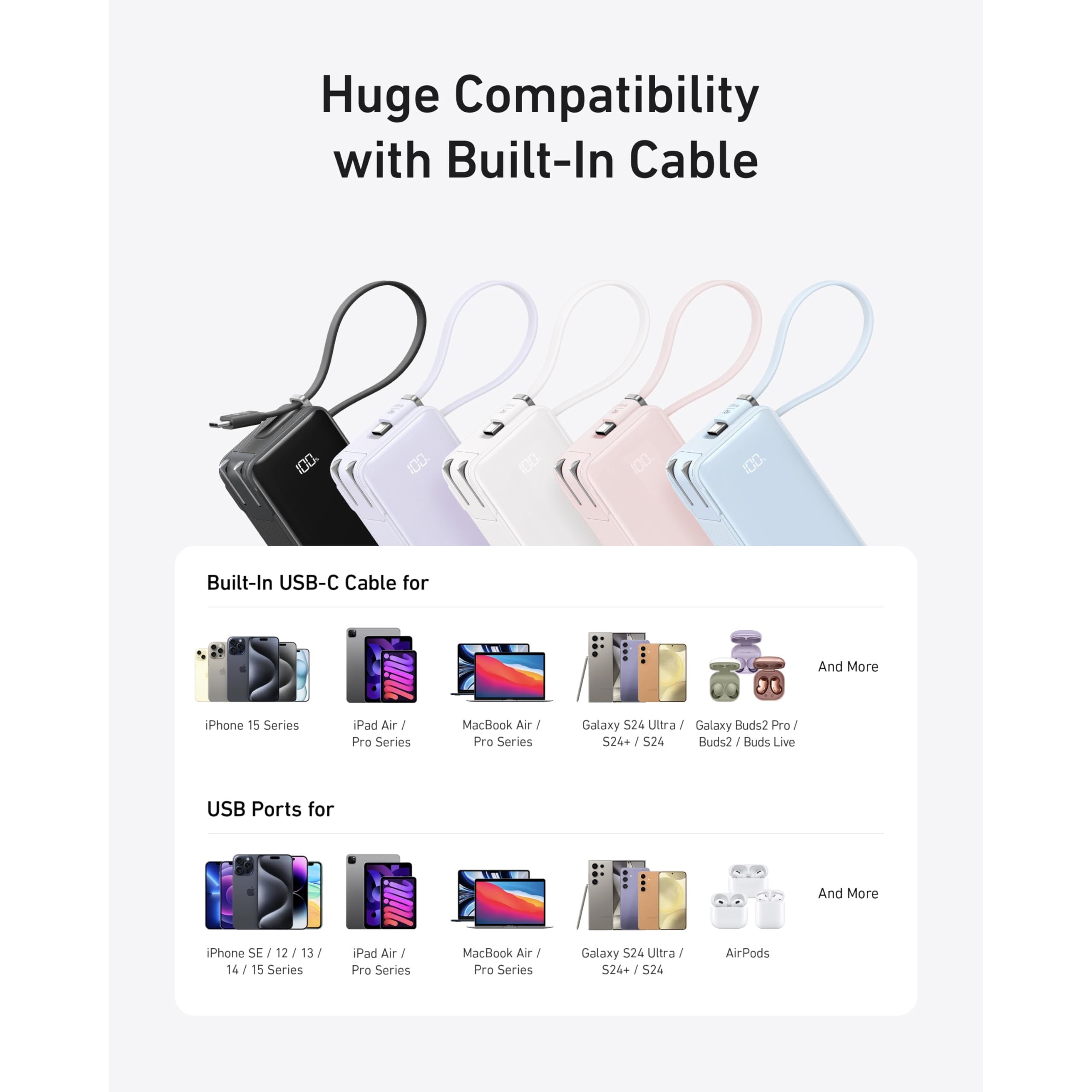 Anker Power Bank (10K, Fusion, Built-In Cable) - CosmoGloⓇ
