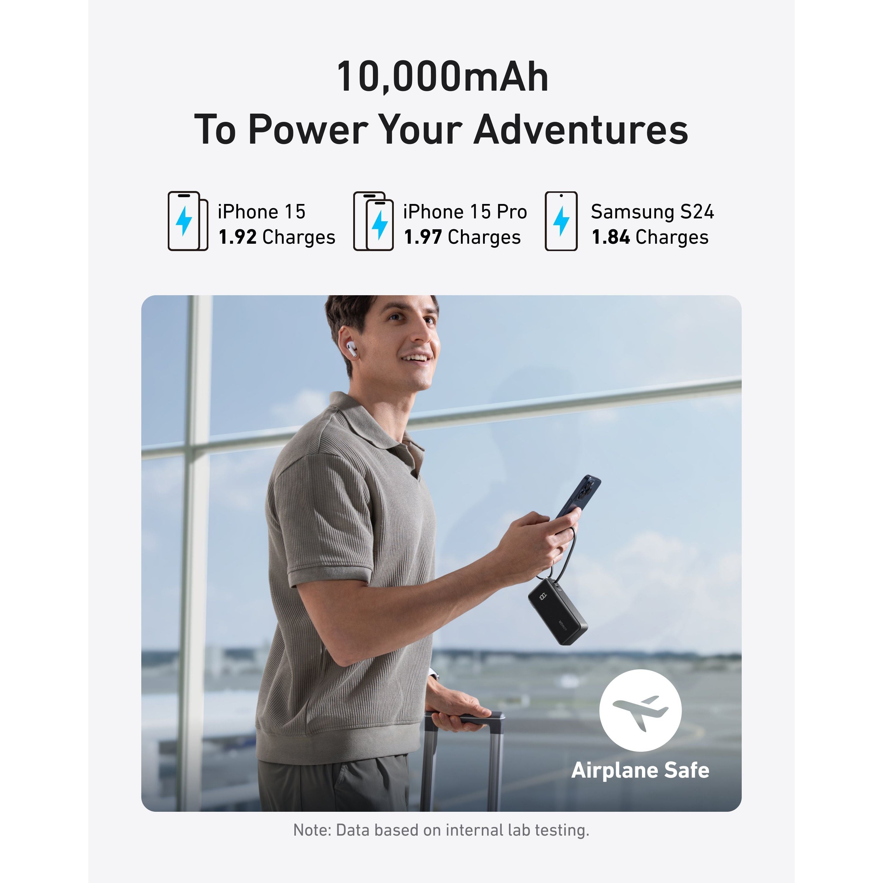 Anker Power Bank (10K, Fusion, Built-In Cable) - CosmoGloⓇ