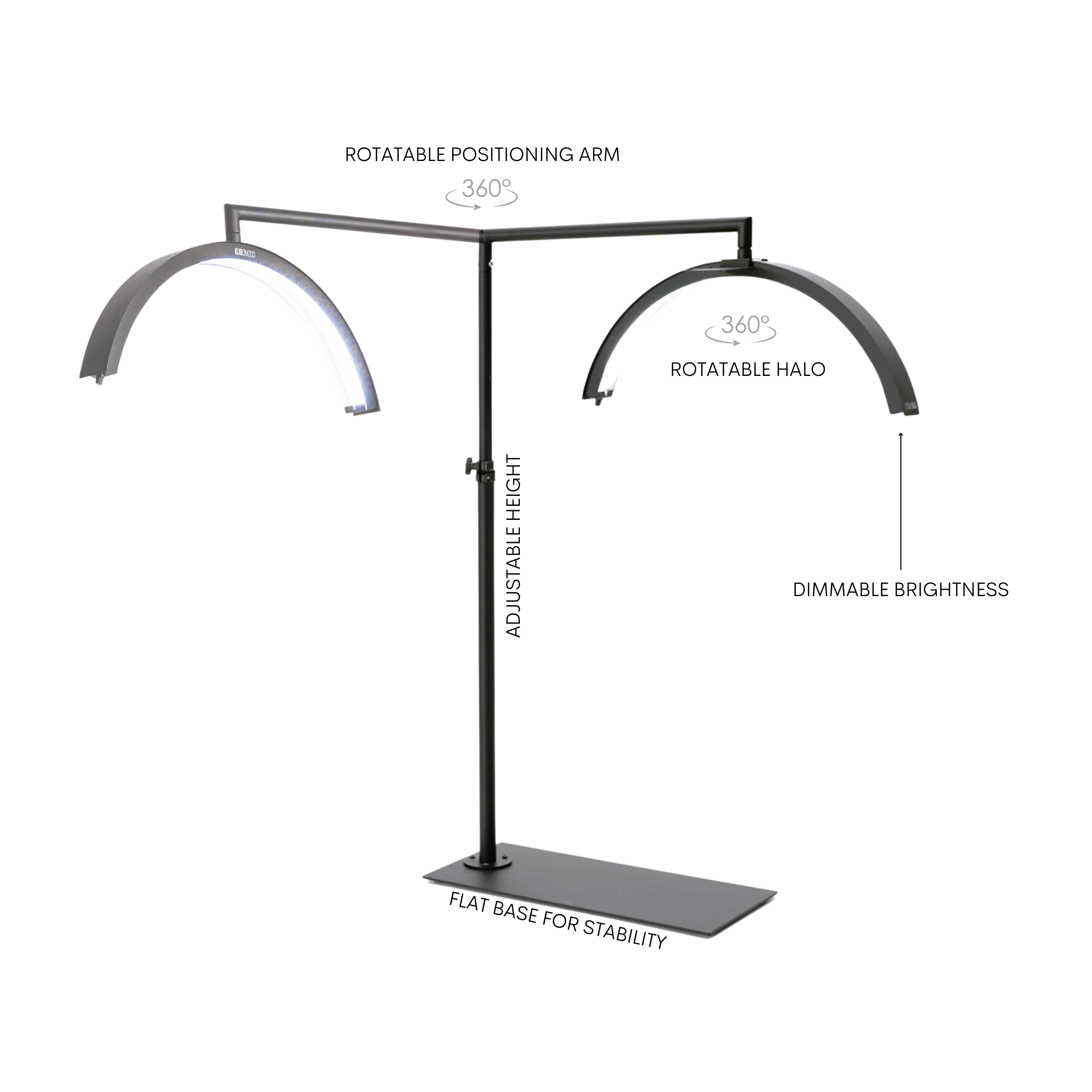 LED stand with features labeled on a white background