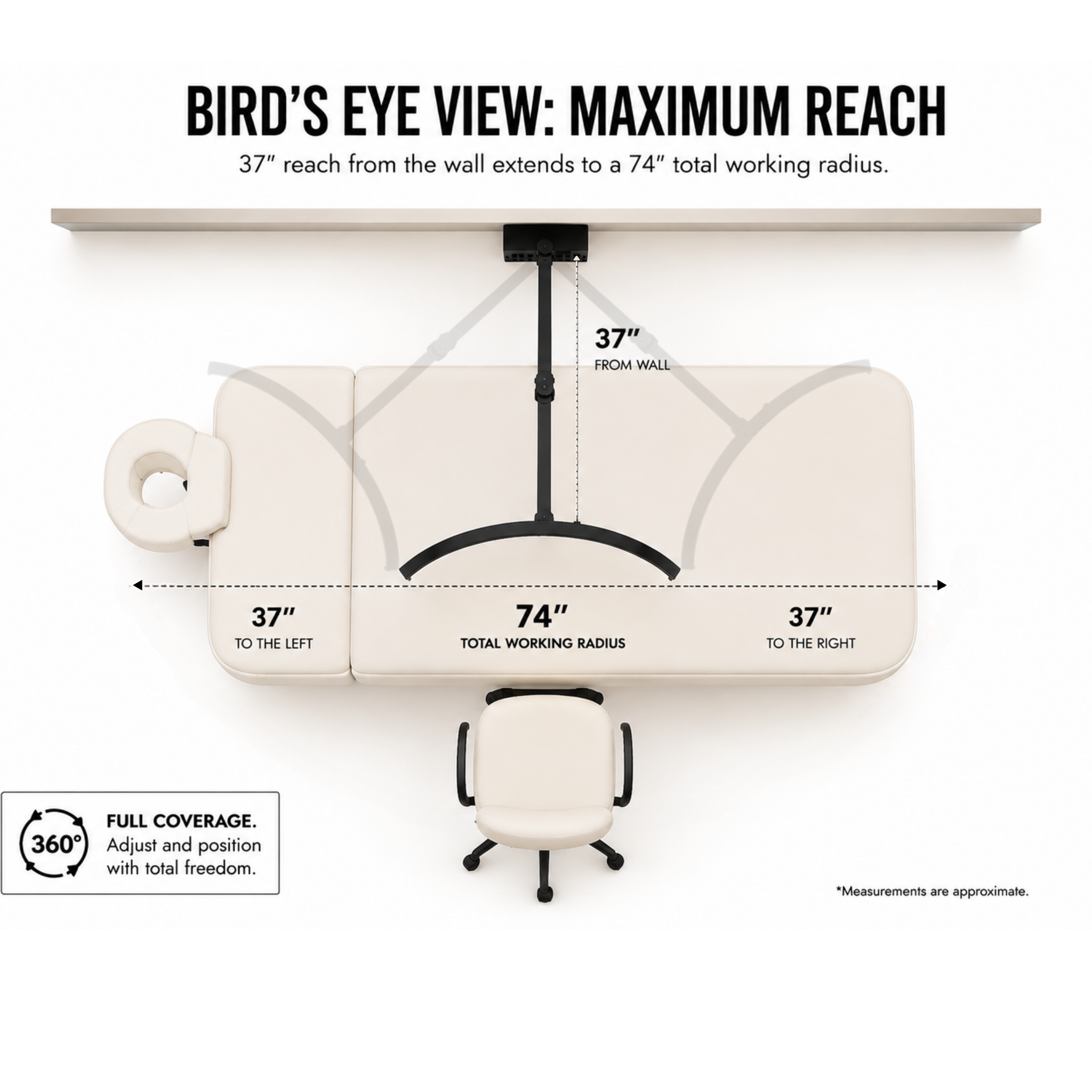 birds eye view of the cosmoglo wall light 37" in reach with 74" total working radius
