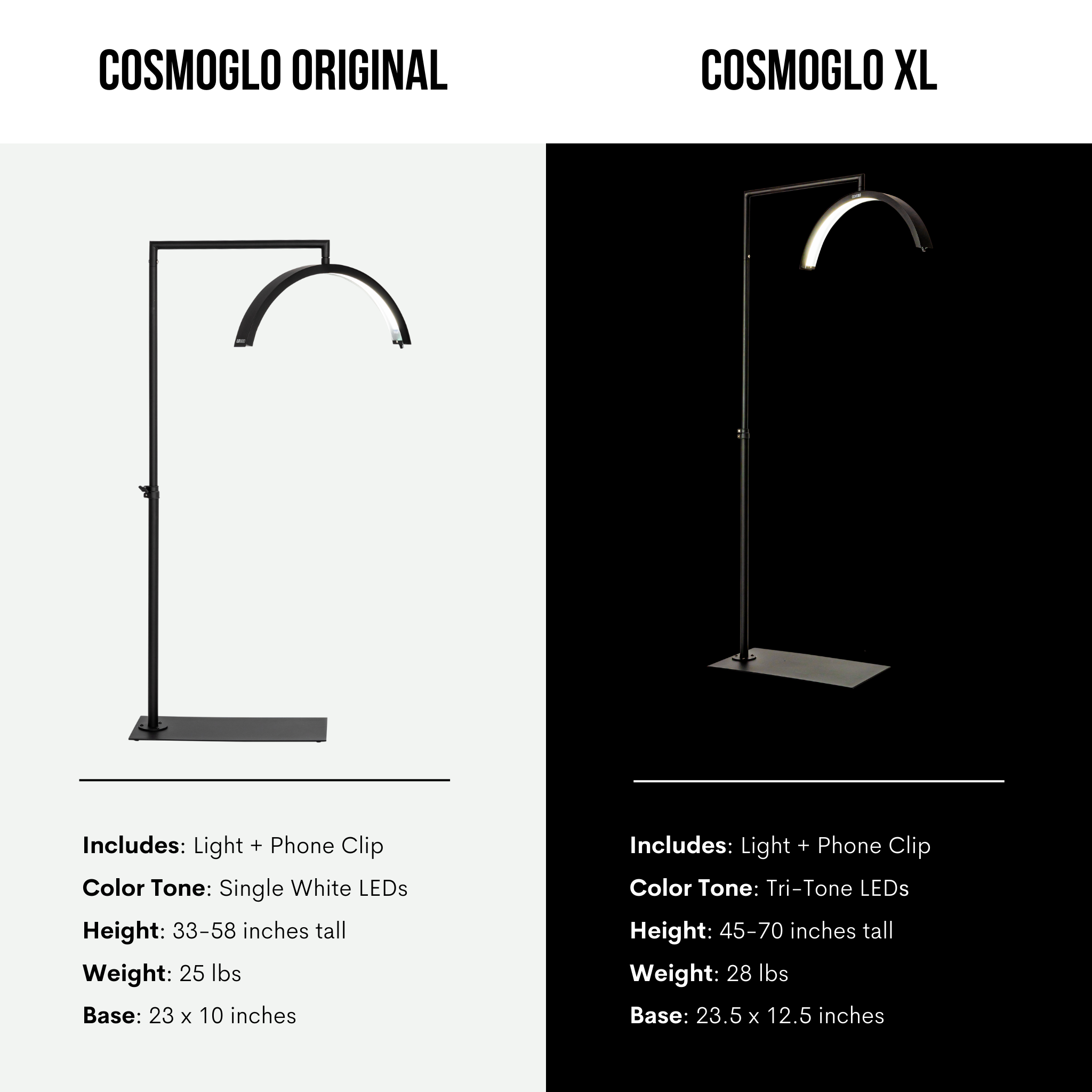 Comparison of Cosmoglo Original and XL floor lamps with specifications listed.