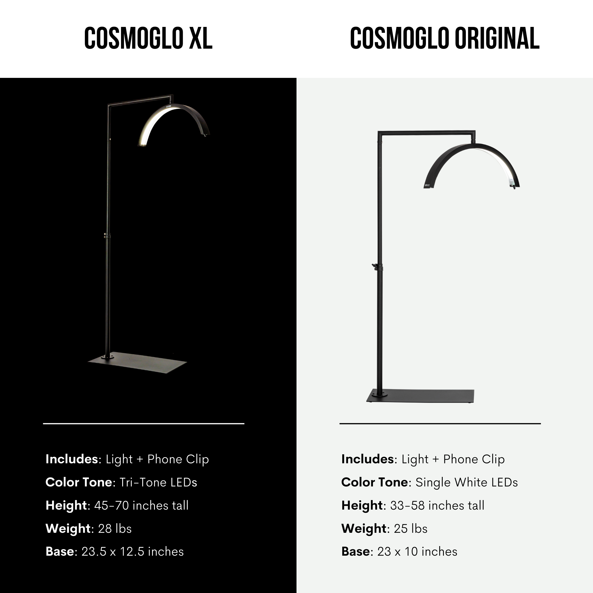 Comparison chart of Cosmoglo XL and Cosmoglo Original standing lights on a black and white background.