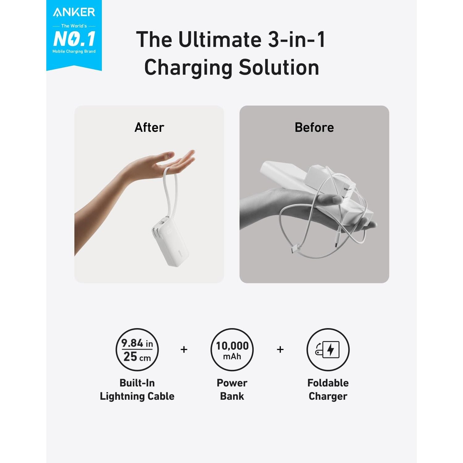 Anker Power Bank (10K, Fusion, Built-In Cable) - CosmoGloⓇ