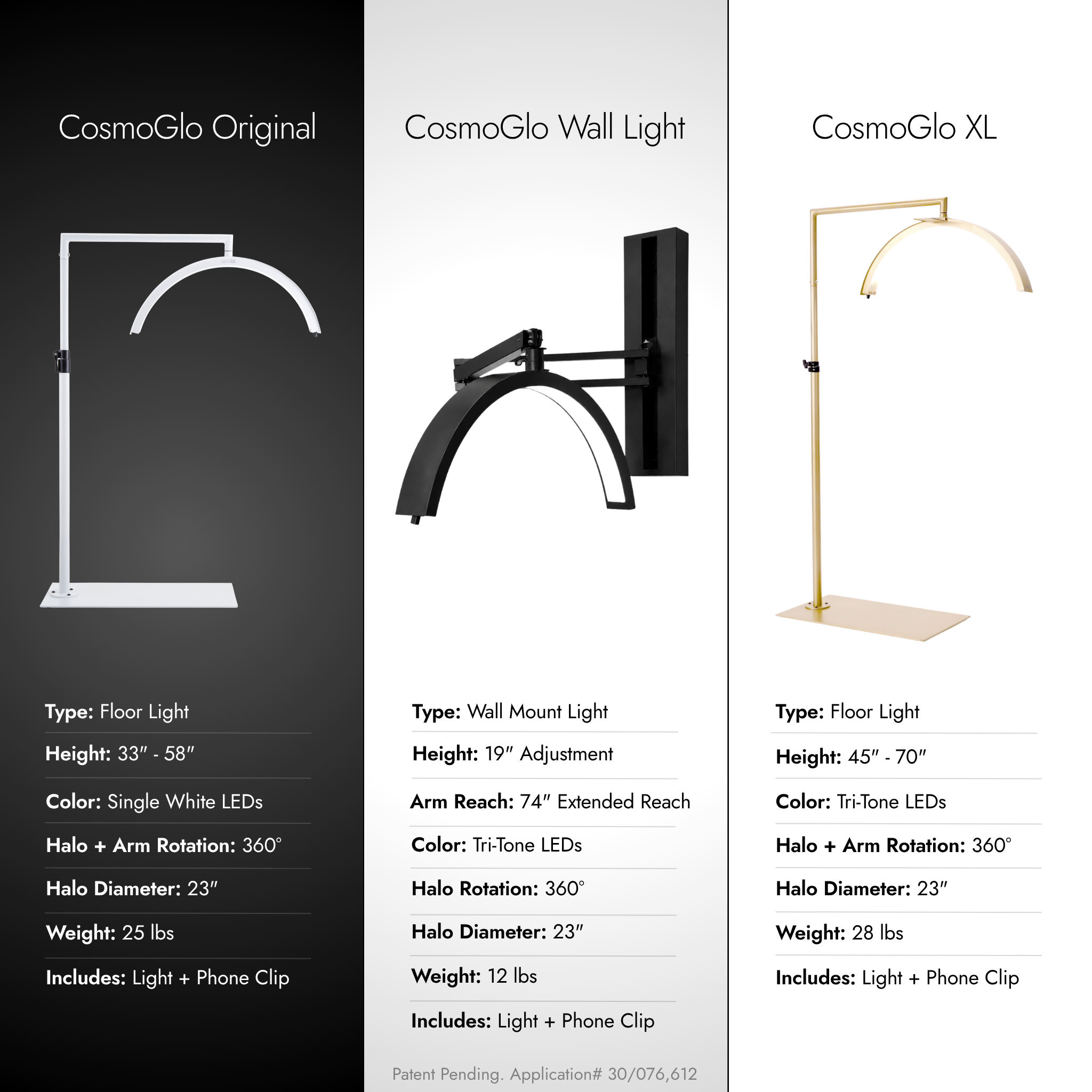 A product comparison infographic for CosmoGlo lighting, showing three models side by side: CosmoGlo Original in white on a dark background, CosmoGlo Wall Light in black, and CosmoGlo XL in gold, each with specifications listed to the right.