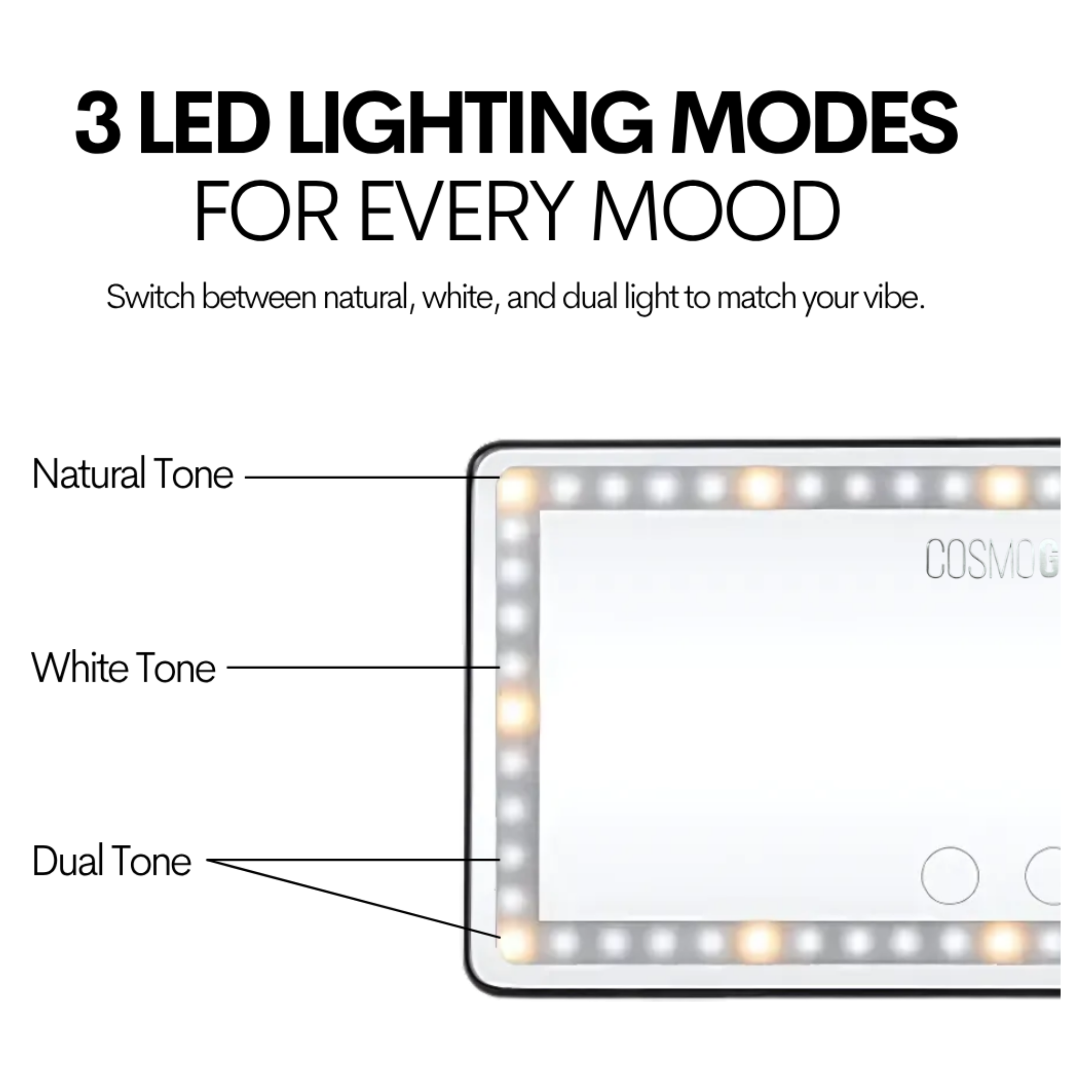 Lighted car visor mirror by The CosmoGlo, showing a close-up of the illuminated reflective surface and adjustable mounting clip.
