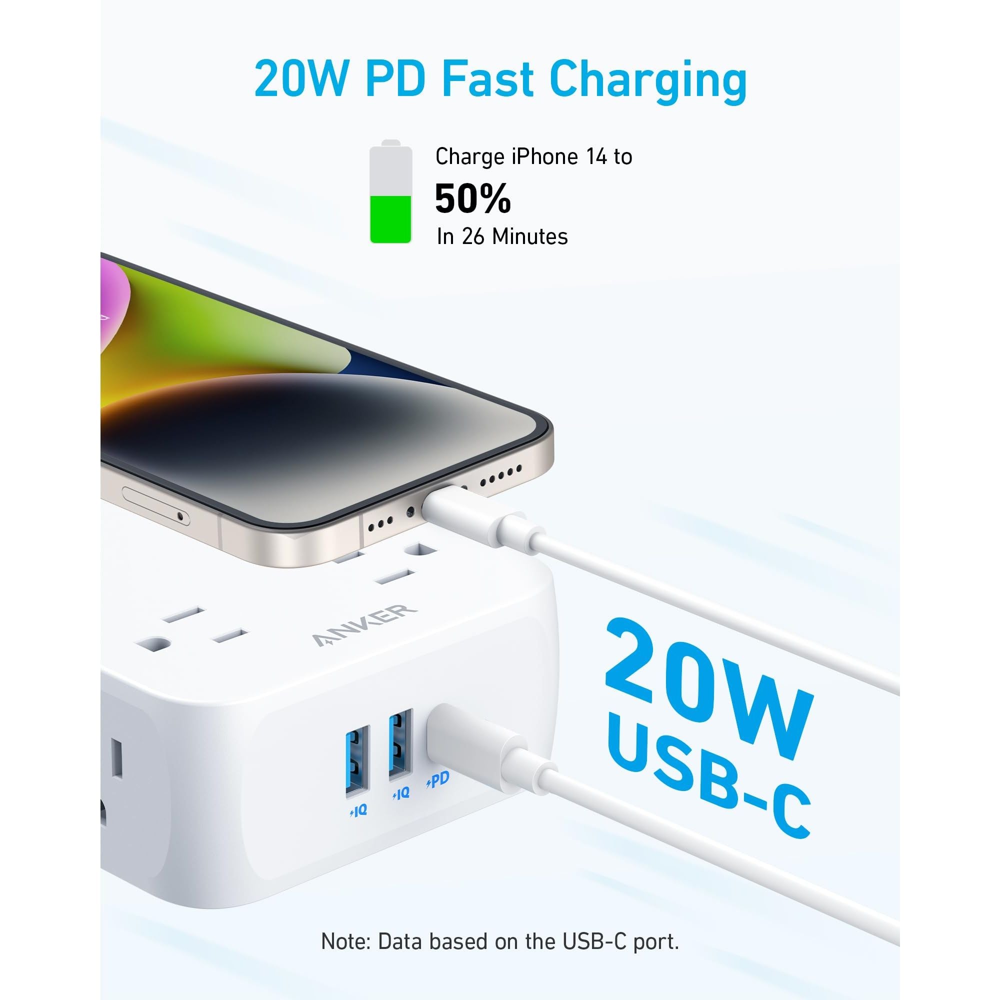 Anker <b>341</b> USB Power Strip - CosmoGloⓇ
