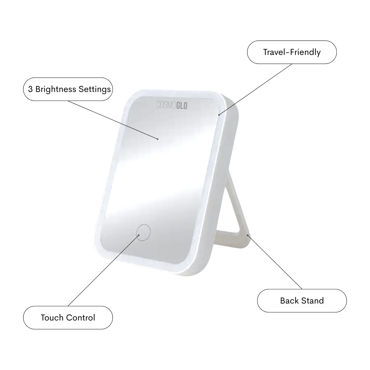 Glo on the go bundle with mirror, car visor, and make up kit