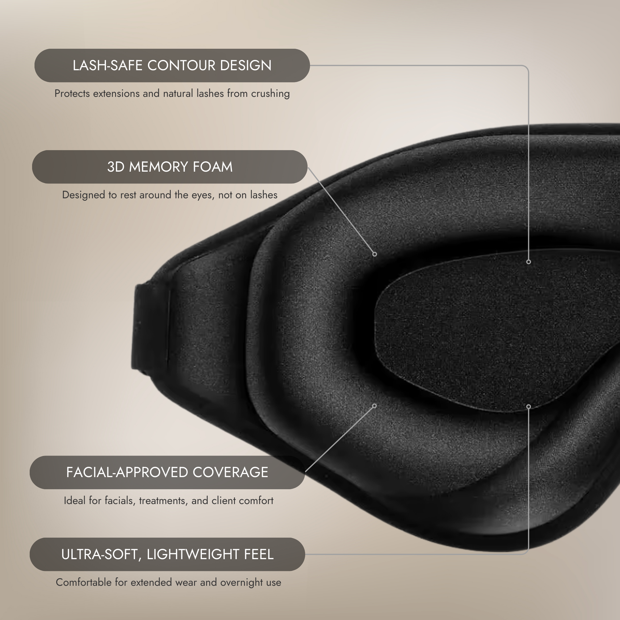 CosmoGlo Eye &amp; Lash Mask - CosmoGloⓇ