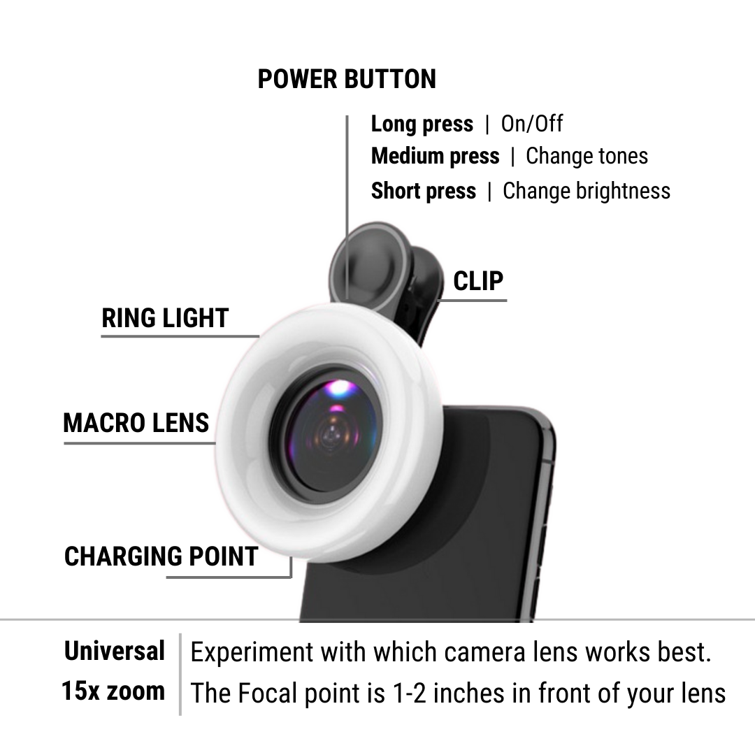CosmoGlo Mini Ring Light Macro Lens The CosmoGlo