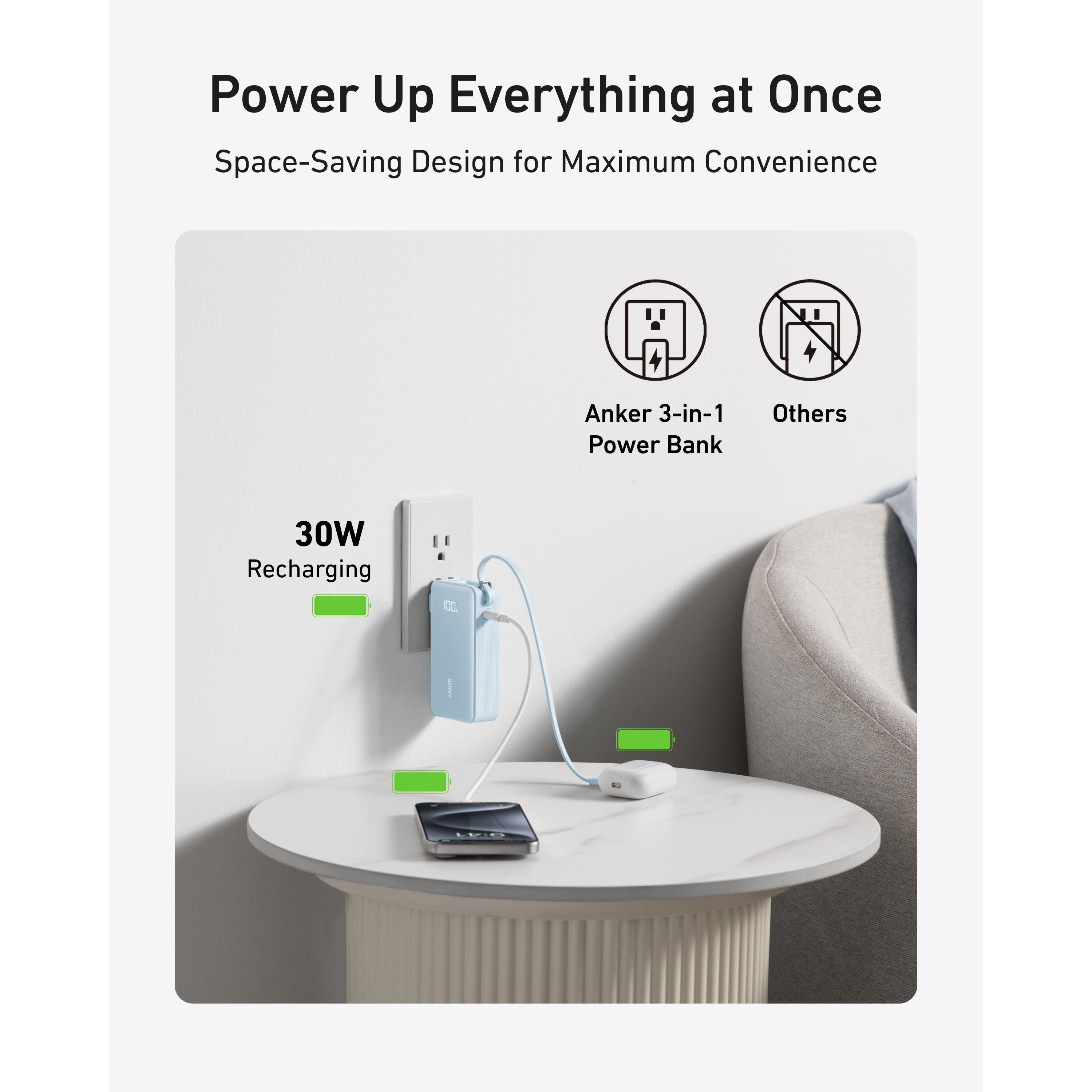 Anker Power Bank (10K, Fusion, Built-In Cable) - CosmoGloⓇ