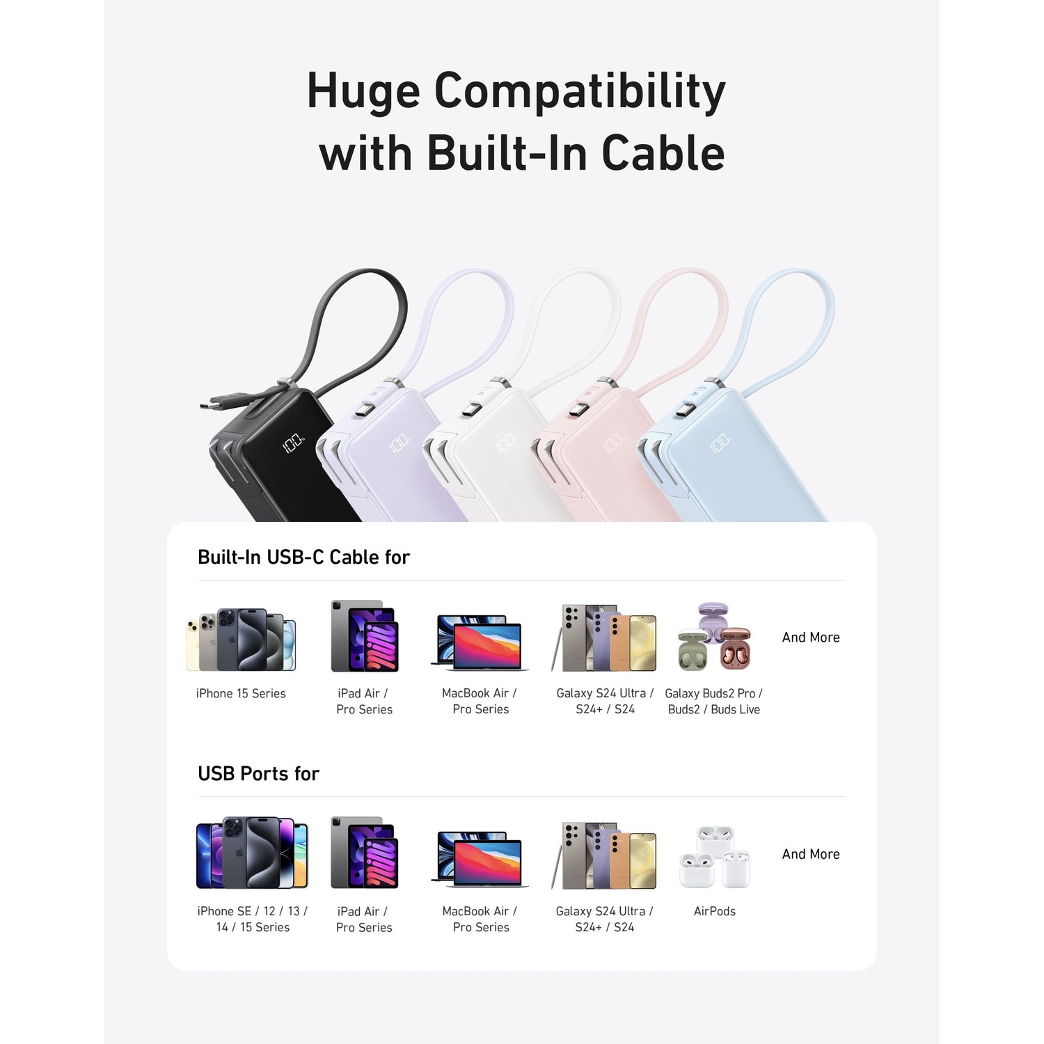 Anker Power Bank (10K, Fusion, Built-In Cable) - CosmoGloⓇ