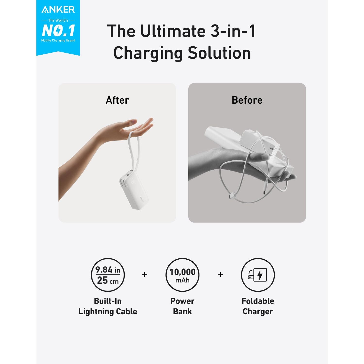 Anker Power Bank (10K, Fusion, Built-In Cable) - CosmoGloⓇ