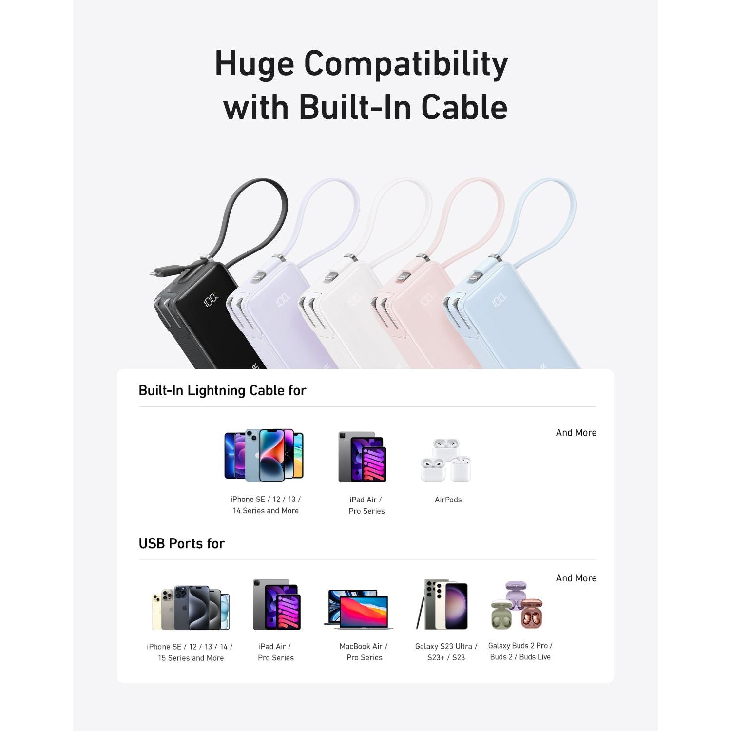 Anker Power Bank (10K, Fusion, Built-In Cable) - CosmoGloⓇ