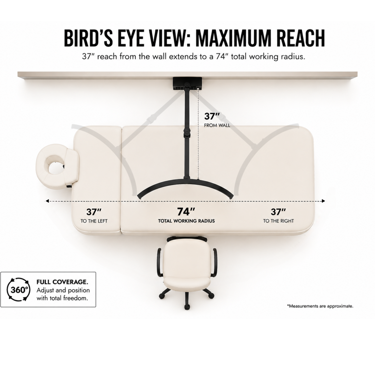birds eye view of the cosmoglo wall light 37" in reach with  74" total working radius