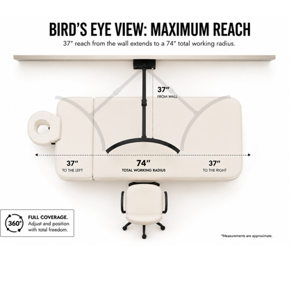 birds eye view of the cosmoglo wall light 37" in reach with  74" total working radius