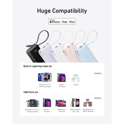 Anker Power Bank (10K, Fusion, Built-In Cable) - CosmoGloⓇ