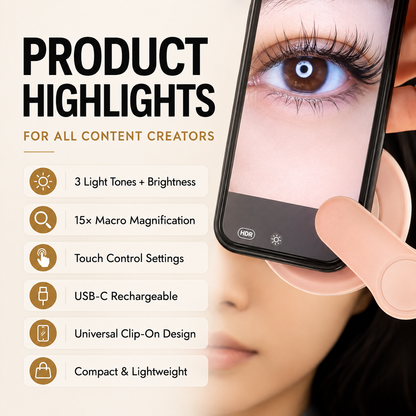 CosmoGlo Mini Ring Light Macro Lens accessory for enhanced close-up photography with a compact ring light and macro lens.