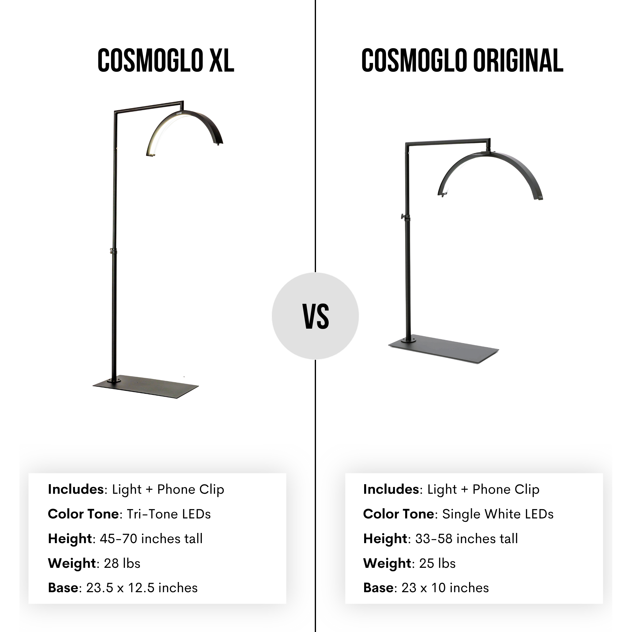 CosmoGlo XL Light Bundle + Phone Clip