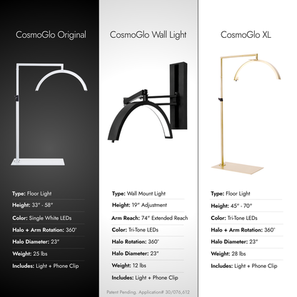 A product comparison infographic for CosmoGlo lighting, showing three models side by side: CosmoGlo Original in white on a dark background, CosmoGlo Wall Light in black, and CosmoGlo XL in gold, each with specifications listed to the right.