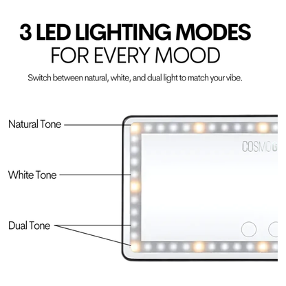 Car Visor Lighted Mirror