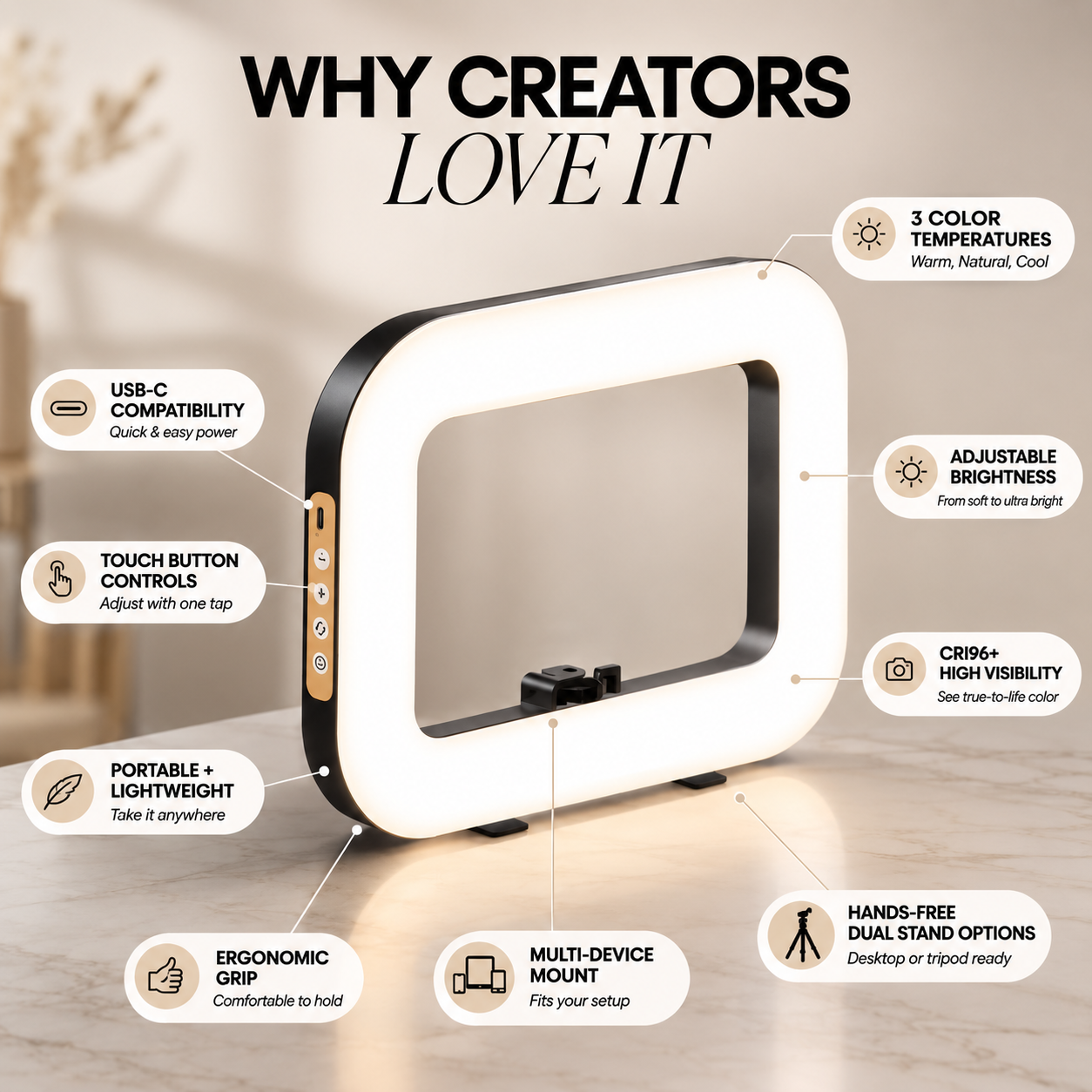 A ring light product infographic on a light gray background with text callouts reading &