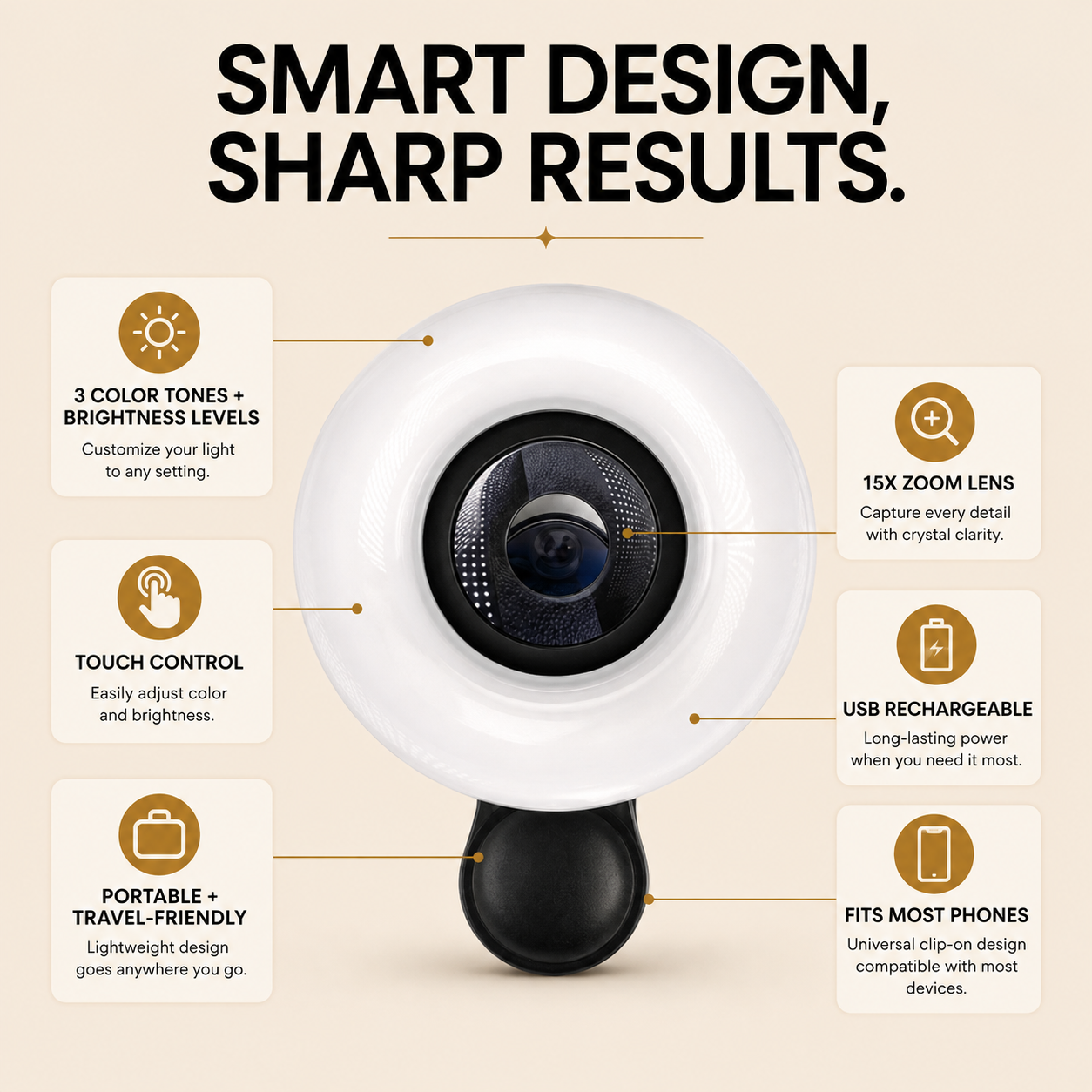 Black CosmoGlo Mini Ring Light Macro Lens accessory for smartphones, designed for close-up photography and enhanced lighting.