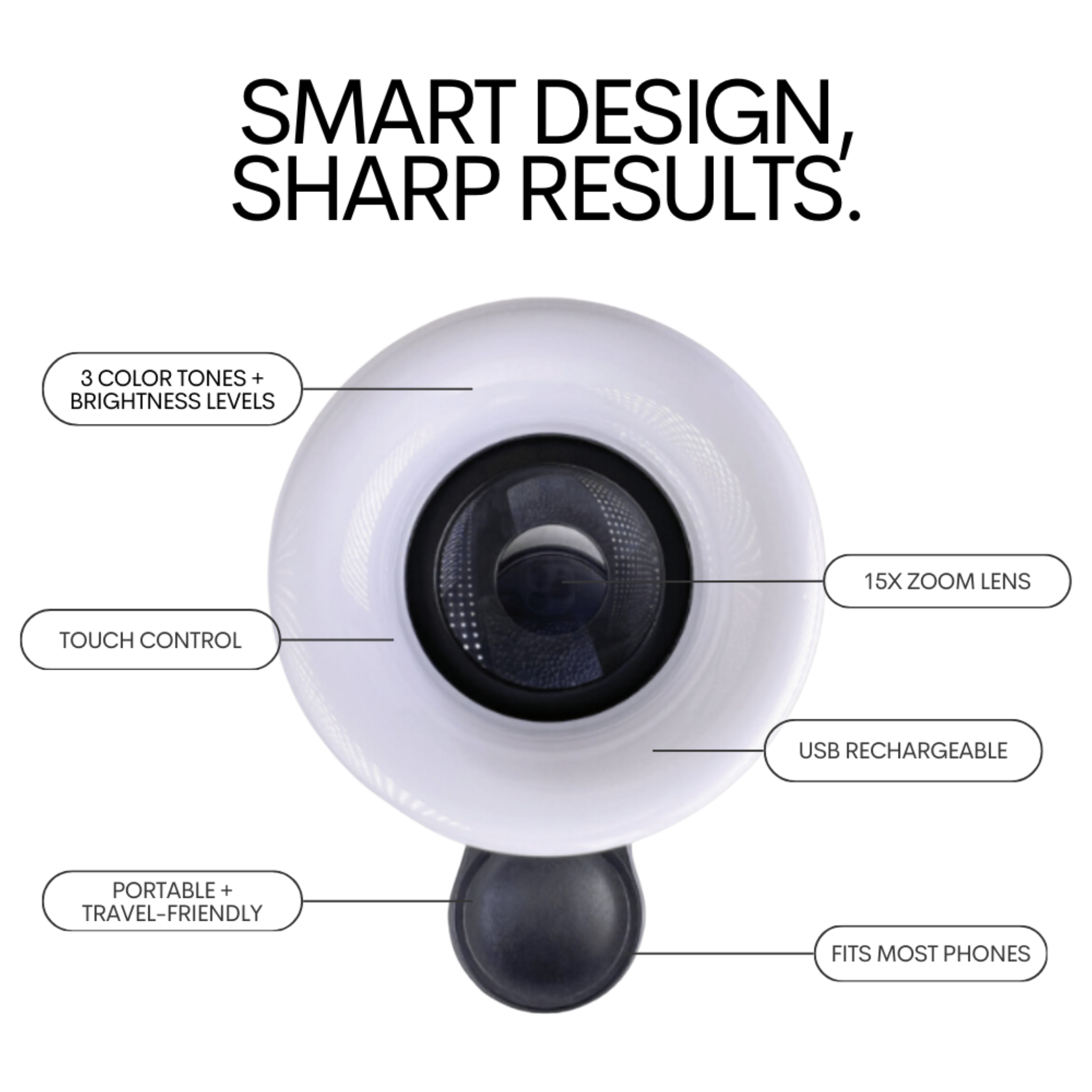 Black CosmoGlo Mini Ring Light Macro Lens accessory, compact camera lens with integrated LED ring light for close-up photography.