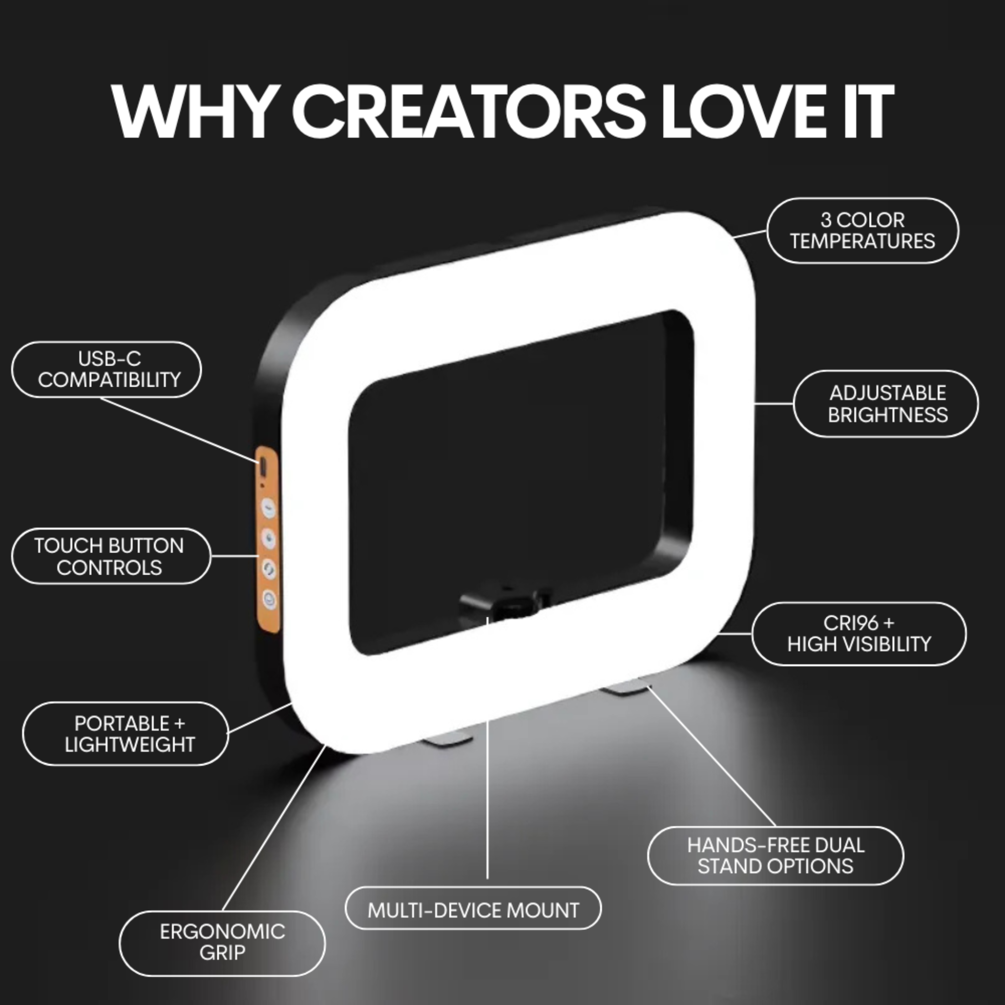 The CosmoGlo LED Content Frame accessory with illuminated display area for decorative or informational use.