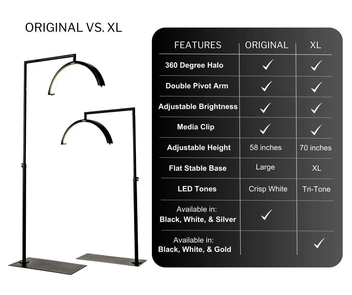 Original CosmoGlo Light and XL Comparison