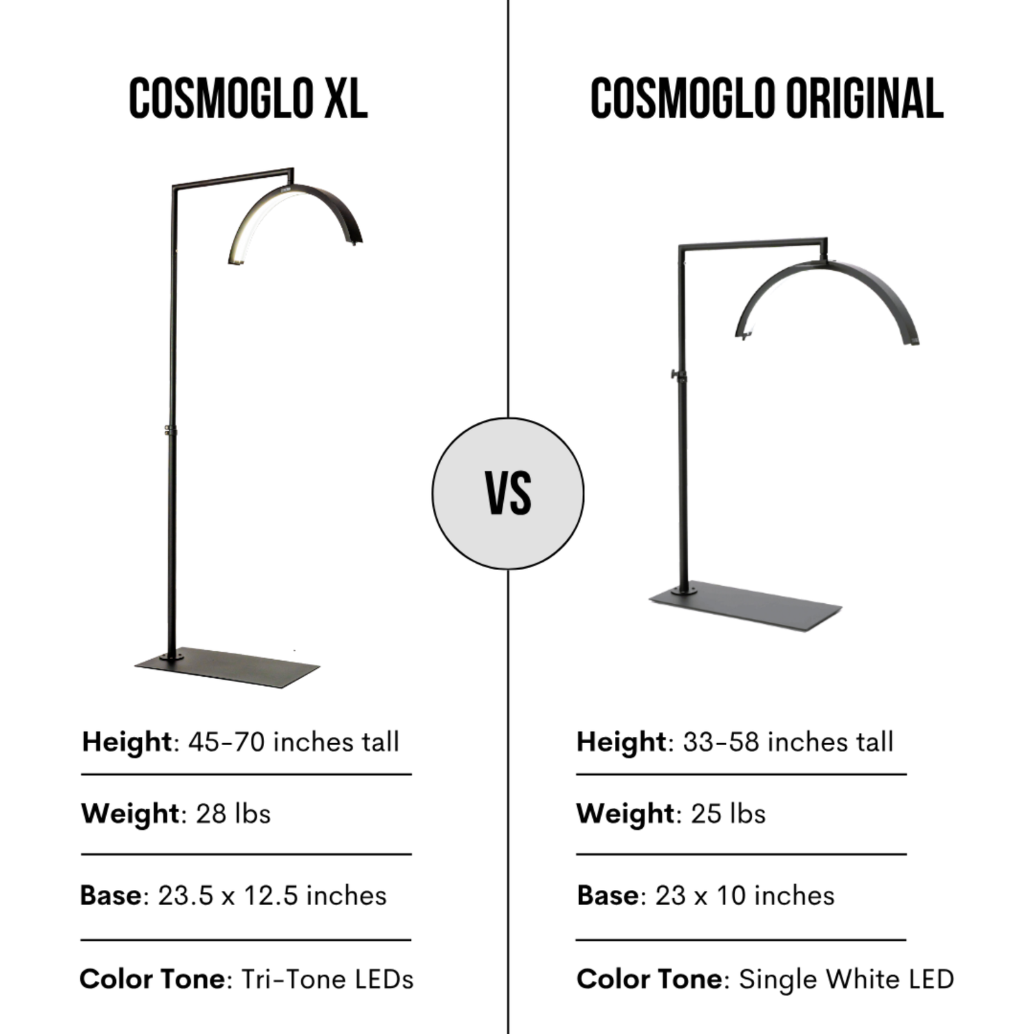 Parts - Halo: Original or XL Models - CosmoGloⓇ