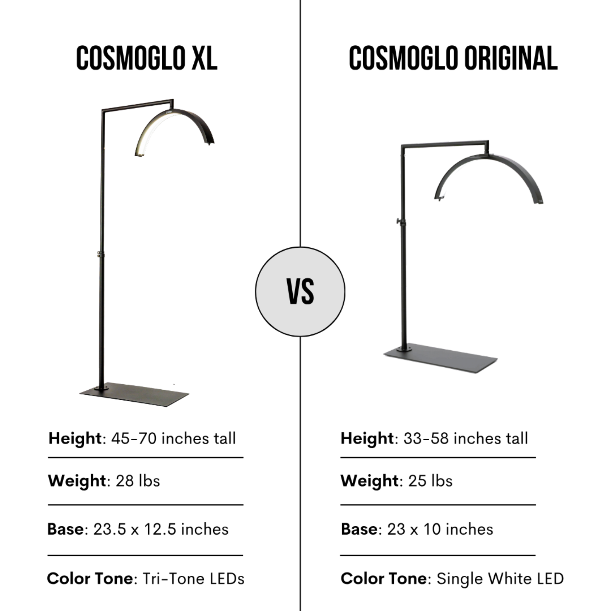 Black CosmosGlo Halo powerbox toolkit parts for original or XL Halo models, including tools and components for assembly and repair.